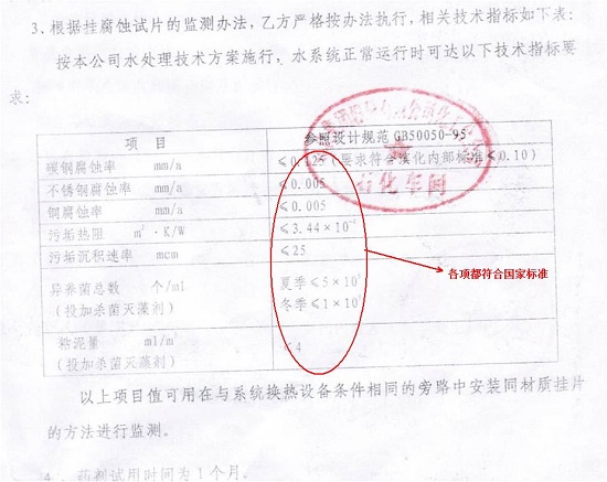 青潔能工程掛片實(shí)驗(yàn)結(jié)果 青潔能工程掛片實(shí)驗(yàn)結(jié)果