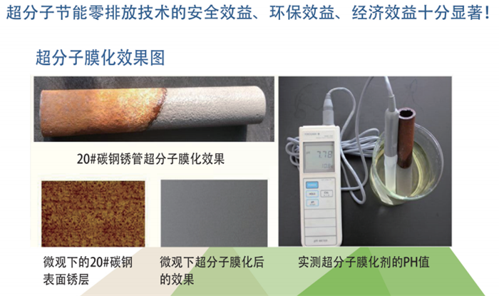 gyxhsfa003.png gyxhsfa003.png